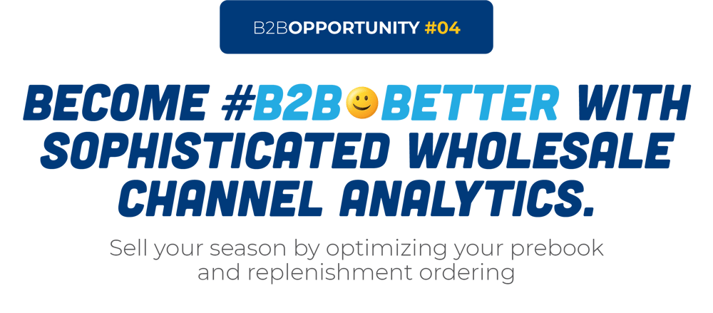 Become #B2B😀Better With Sophisticated Wholesale Channel Analytics.