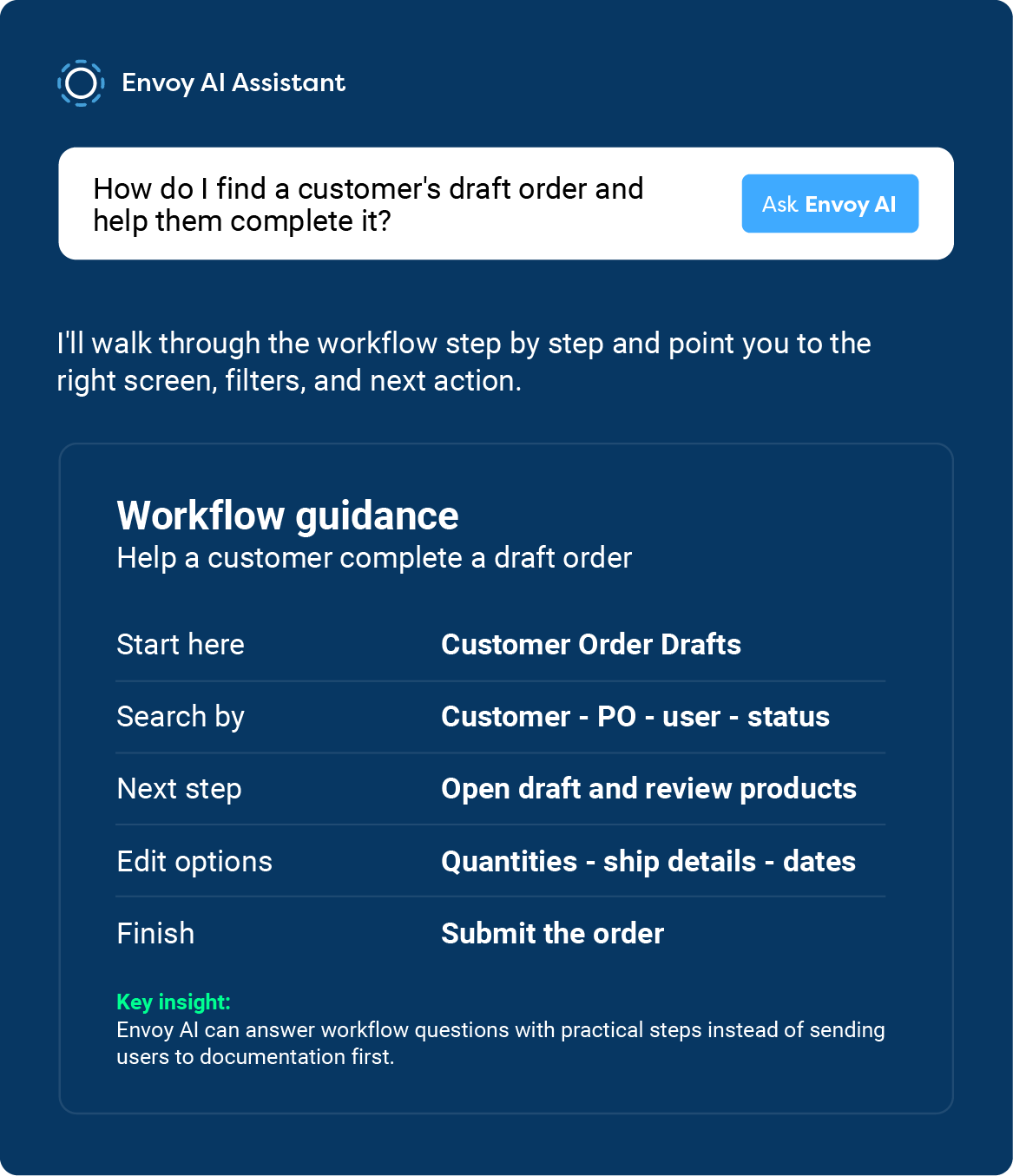 AI Platform Help and Workflow Guidance