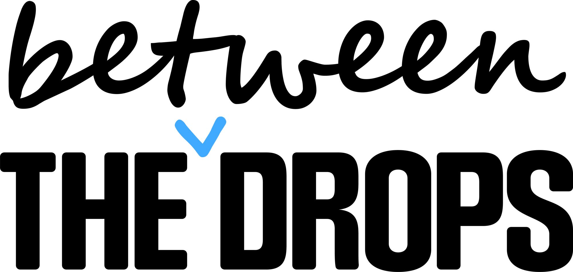 Between the Drops / Envoy B2B Podcast