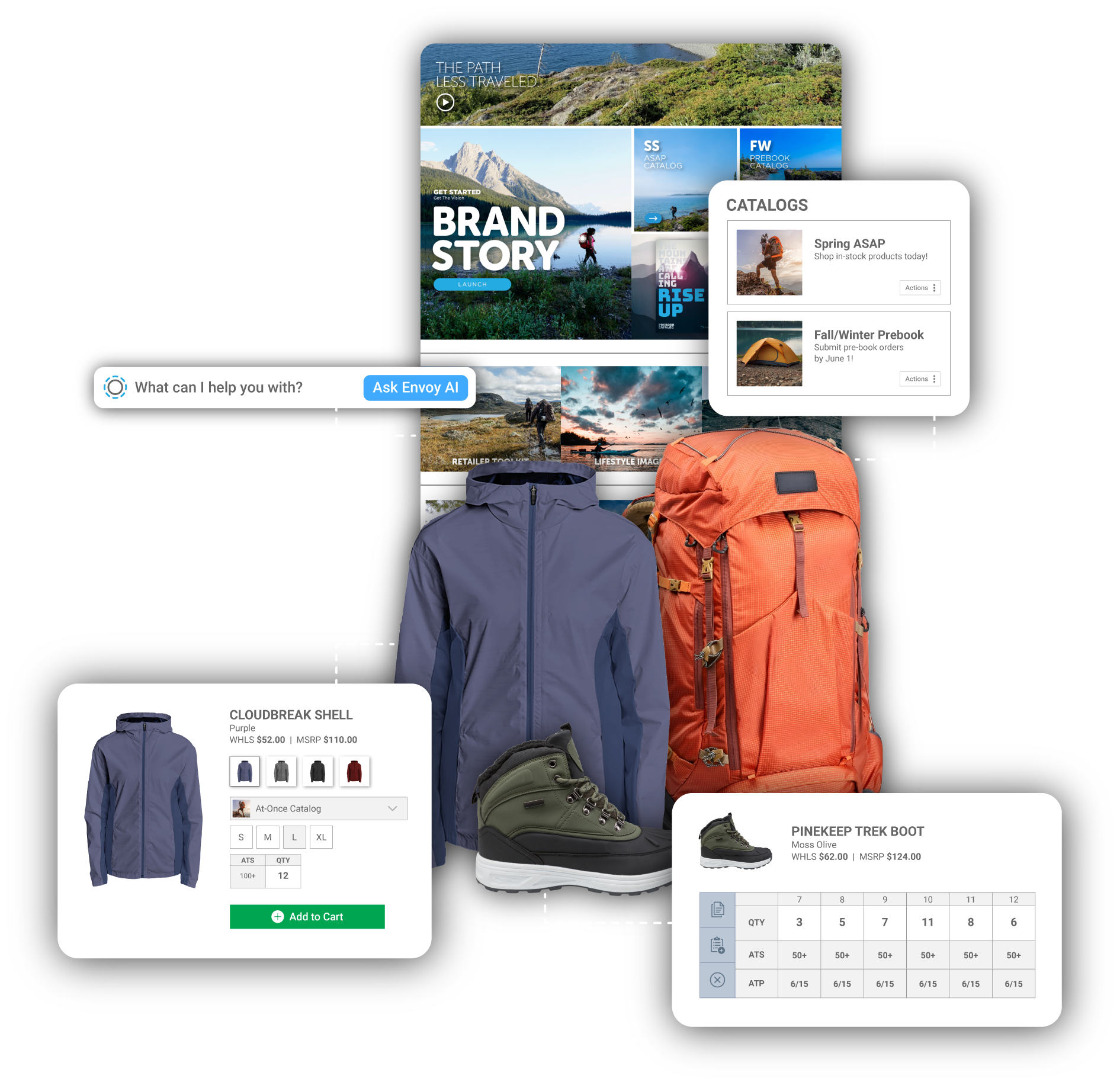 Wholesale B2B Platform For Brands.