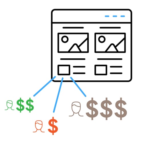 images_personalized-portal