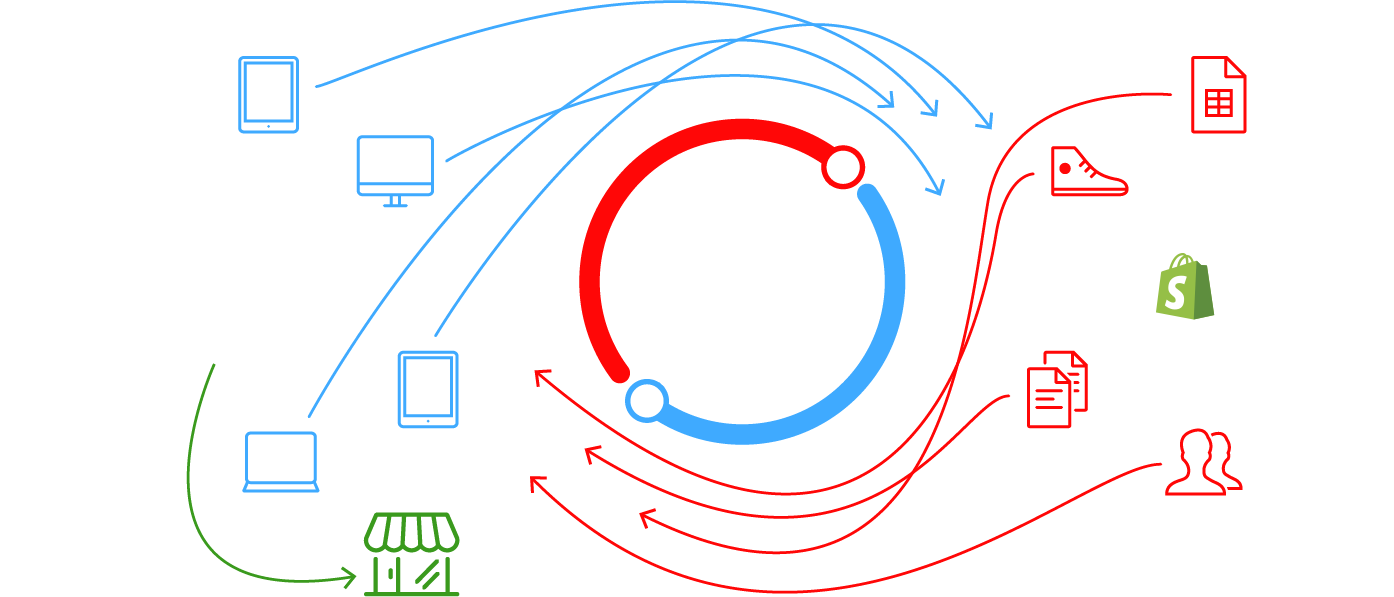 shopify_back-forth