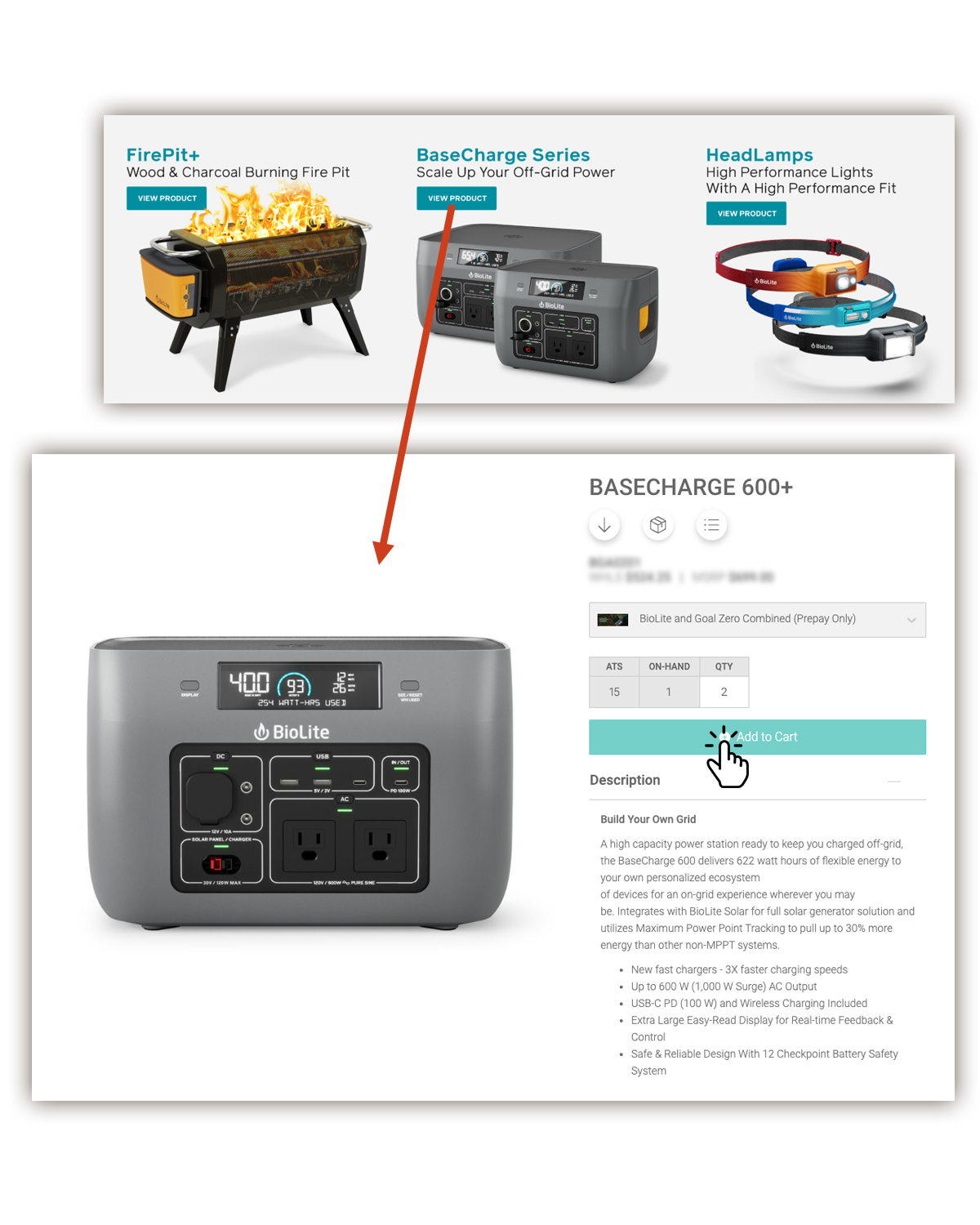 Outdoor Gear Wholesale Requires More Than Standard B2B Ecommerce