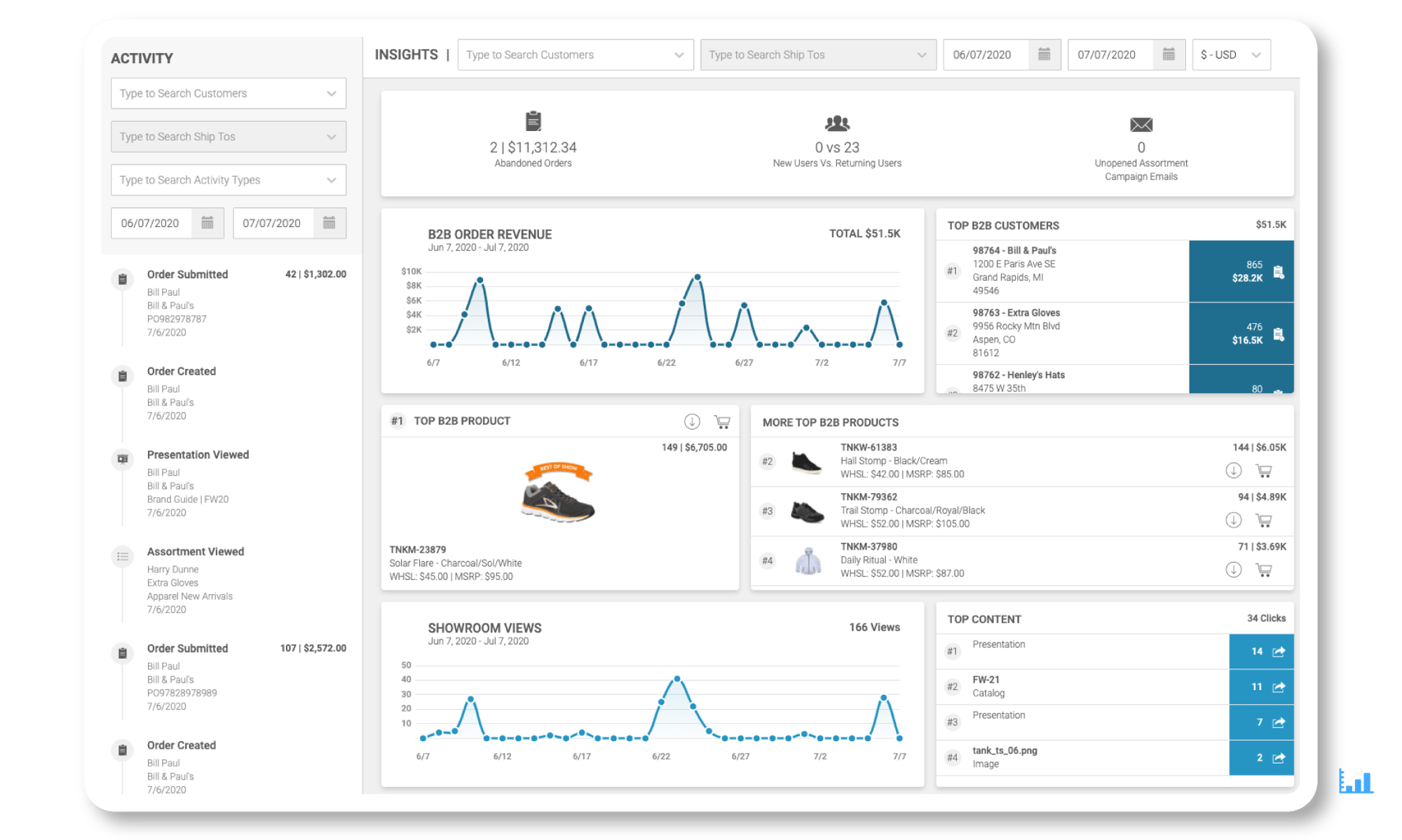 Insights and AI Guidance