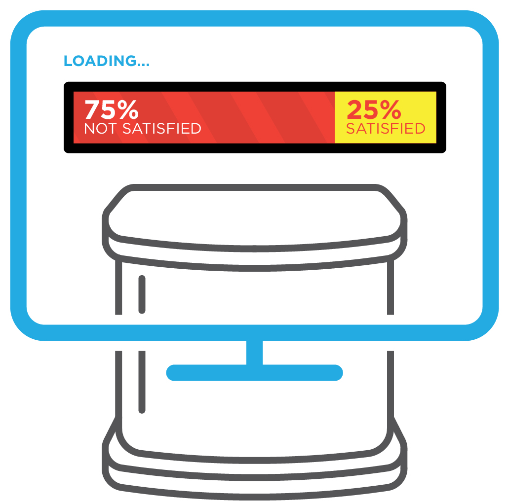 Specialty Retailer's Desire to Physically Engage with Product is Crucial