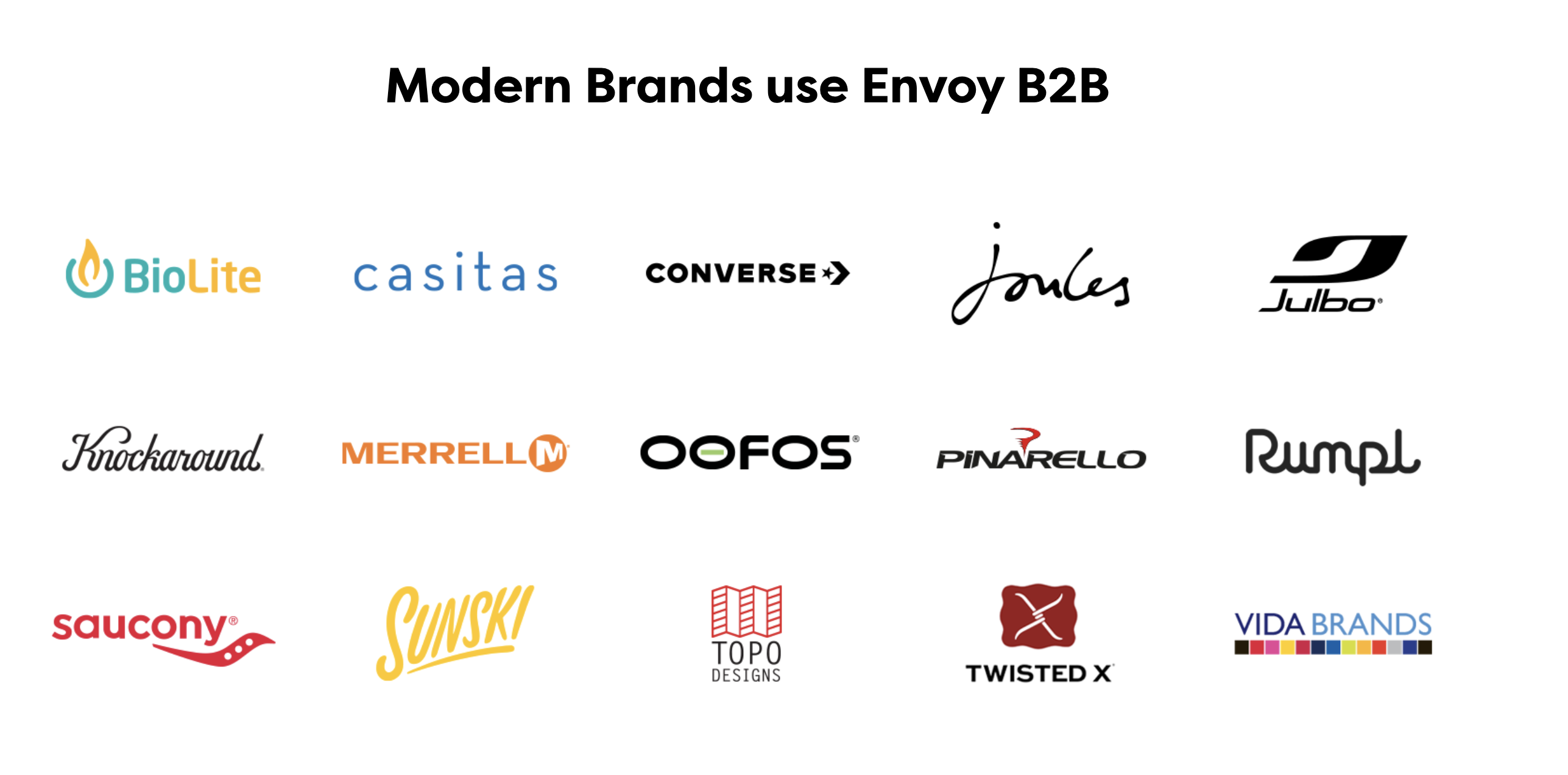 Modern brands that use Envoy B2B